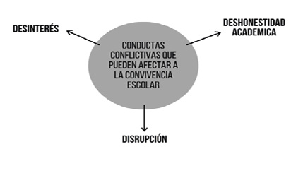 Diagrama
Descripción generada automáticamente