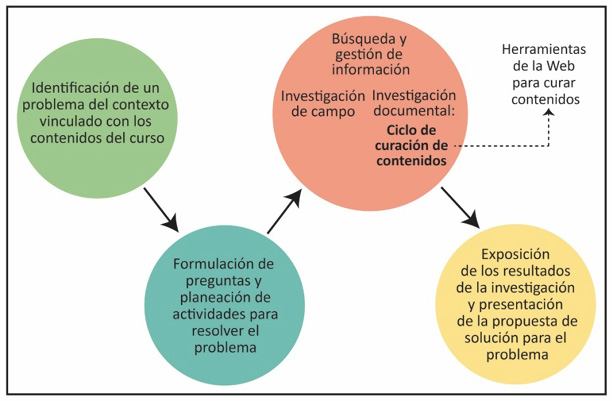 Diagrama
Descripción generada automáticamente