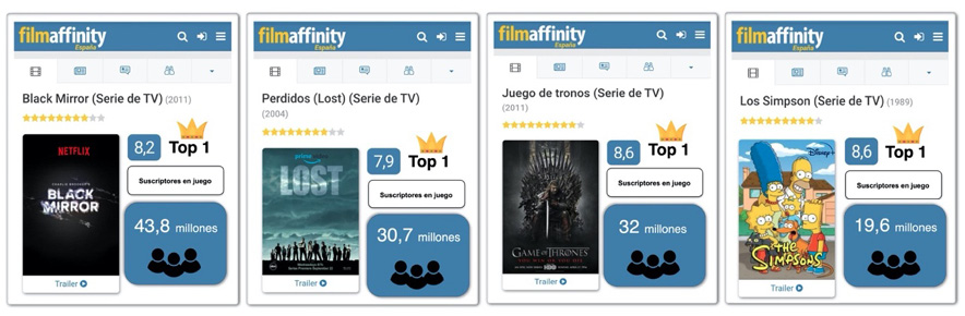 Interfaz de usuario gráfica, Aplicación

Descripción generada automáticamente