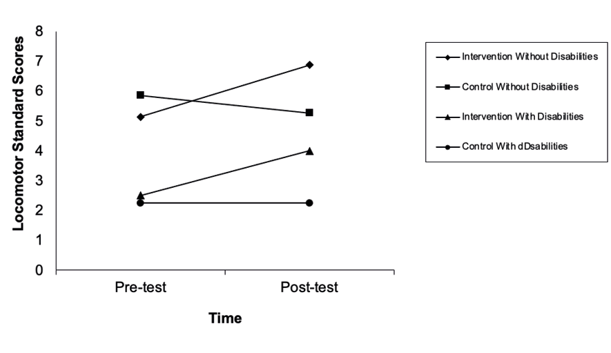 Diagram

Description automatically generated with medium confidence