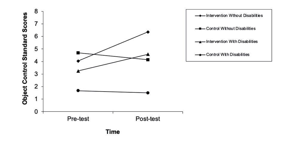Diagram

Description automatically generated with medium confidence