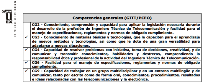 Captura de pantalla de computadora

Descripción generada automáticamente