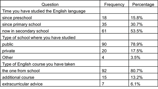 Forma

Descripción generada automáticamente con confianza media