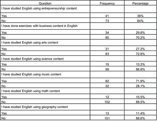 Forma

Descripción generada automáticamente con confianza media