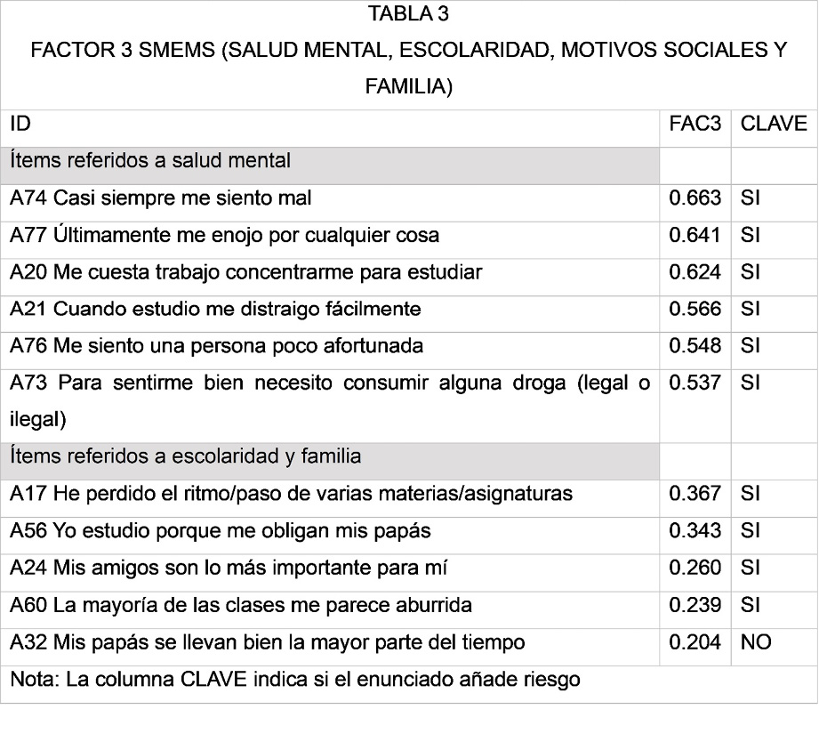 Tabla
Descripción generada automáticamente
