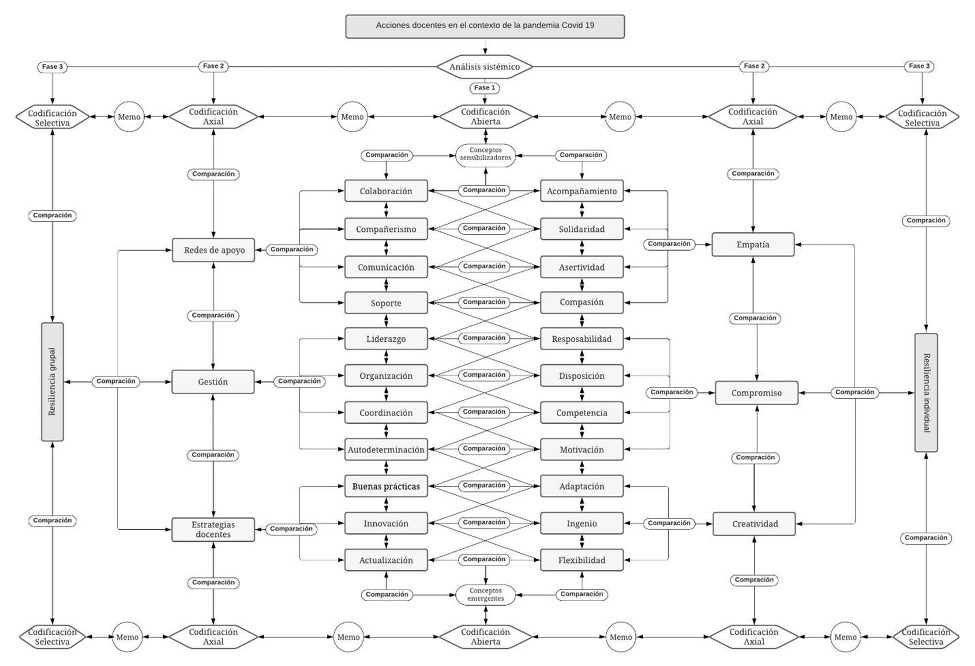 Diagrama, Dibujo de ingeniería, Esquemático

Descripción generada automáticamente