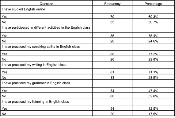 Forma

Descripción generada automáticamente con confianza media