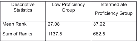 Forma

Descripción generada automáticamente con confianza media
