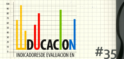 					Ver Núm. 35 (2010): Indicadores de evaluación en educación
				